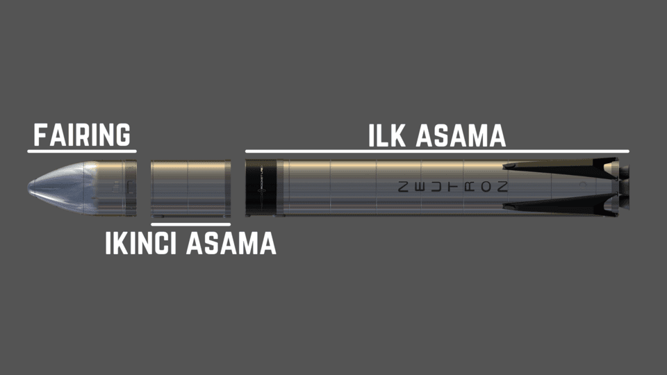 Rocket Lab's Neutron