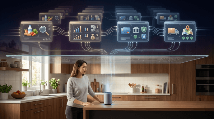 Agentic Commerce Protocols